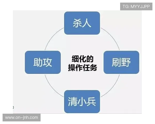 远程协作工具全面应用 去中心化制作团队管理